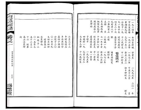 [下载][汪氏宗谱]安徽.汪氏家谱_五.pdf