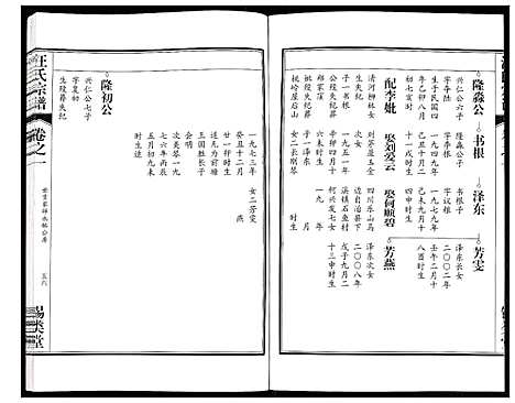 [下载][汪氏宗谱]安徽.汪氏家谱_五.pdf