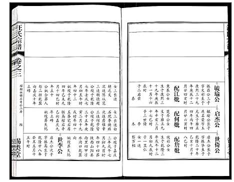 [下载][汪氏宗谱]安徽.汪氏家谱_八.pdf