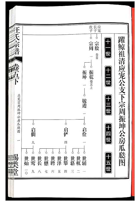 [下载][汪氏宗谱]安徽.汪氏家谱_十二.pdf