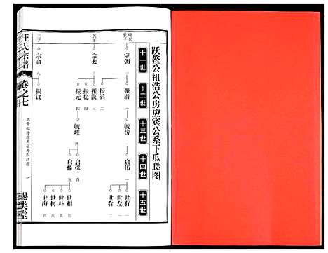 [下载][汪氏宗谱]安徽.汪氏家谱_十四.pdf