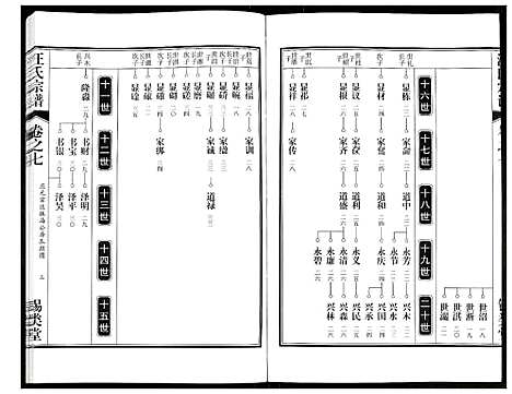 [下载][汪氏宗谱]安徽.汪氏家谱_十四.pdf