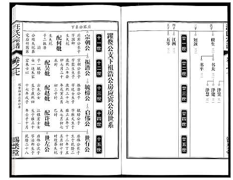 [下载][汪氏宗谱]安徽.汪氏家谱_十四.pdf