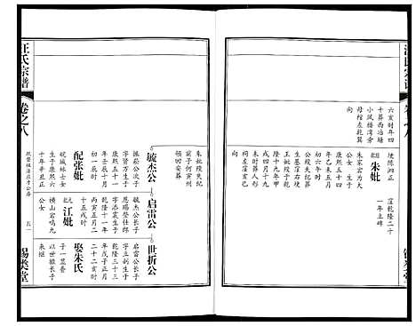 [下载][汪氏宗谱]安徽.汪氏家谱_十六.pdf