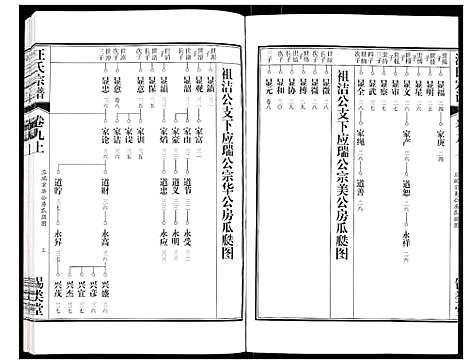 [下载][汪氏宗谱]安徽.汪氏家谱_十七.pdf