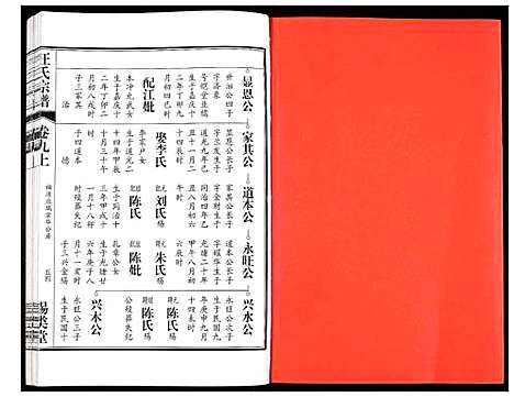 [下载][汪氏宗谱]安徽.汪氏家谱_十八.pdf