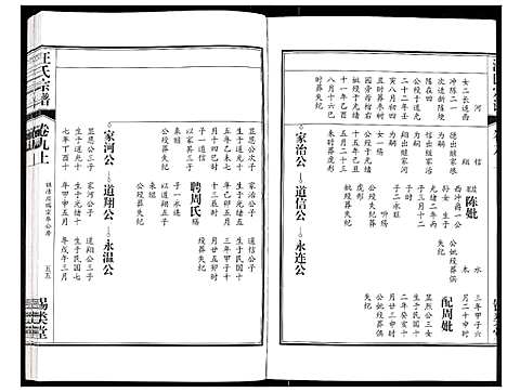 [下载][汪氏宗谱]安徽.汪氏家谱_十八.pdf