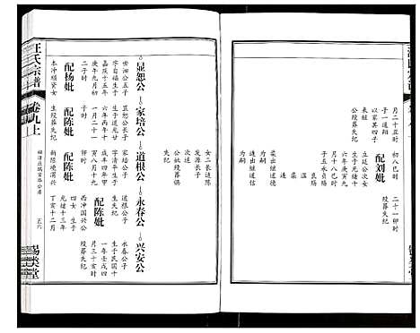 [下载][汪氏宗谱]安徽.汪氏家谱_十八.pdf