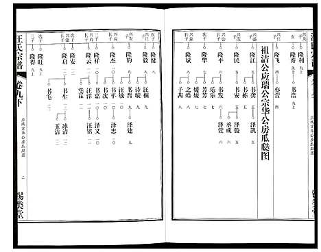 [下载][汪氏宗谱]安徽.汪氏家谱_二十.pdf