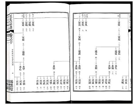 [下载][汪氏宗谱]安徽.汪氏家谱_二十一.pdf