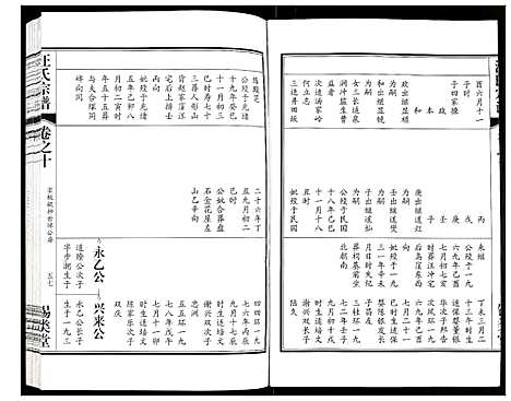 [下载][汪氏宗谱]安徽.汪氏家谱_二十二.pdf