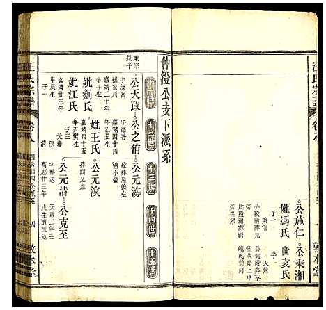 [下载][汪氏宗谱]安徽.汪氏家谱_九.pdf