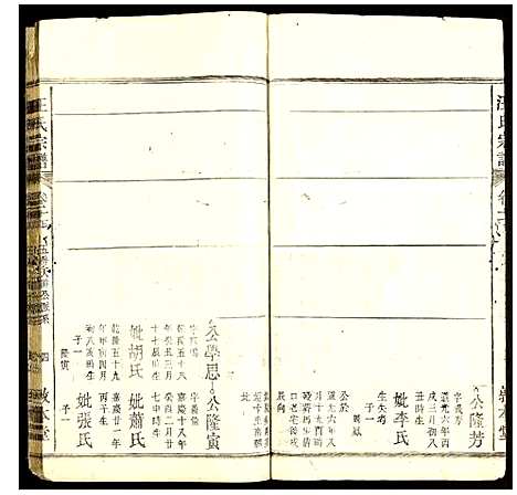 [下载][汪氏宗谱]安徽.汪氏家谱_十三.pdf