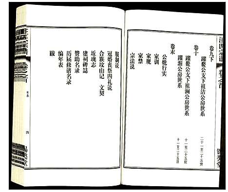 [下载][汪氏宗谱]安徽.汪氏家谱_一.pdf