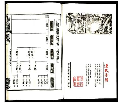 [下载][汪氏宗谱]安徽.汪氏家谱_四.pdf