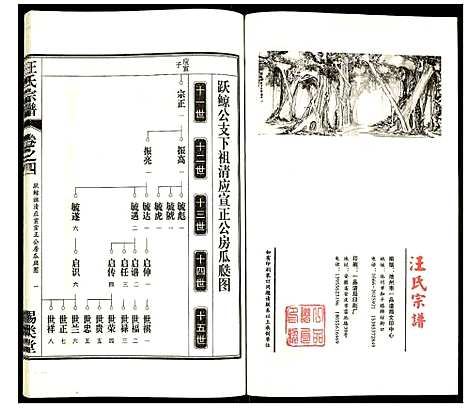 [下载][汪氏宗谱]安徽.汪氏家谱_五.pdf