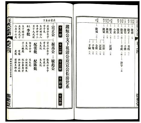 [下载][汪氏宗谱]安徽.汪氏家谱_五.pdf