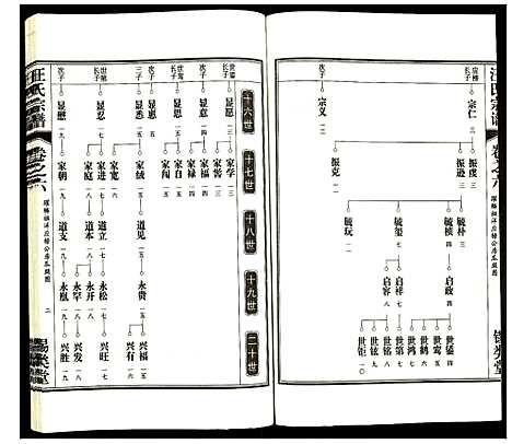 [下载][汪氏宗谱]安徽.汪氏家谱_八.pdf