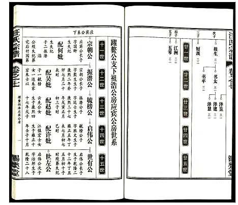 [下载][汪氏宗谱]安徽.汪氏家谱_九.pdf