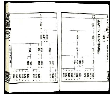 [下载][汪氏宗谱]安徽.汪氏家谱_十.pdf