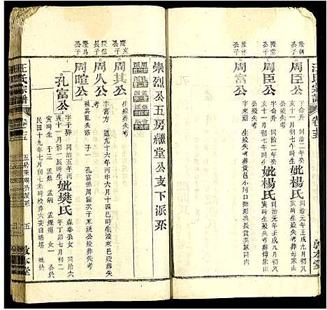 [下载][汪氏宗谱]安徽.汪氏家谱_十五.pdf