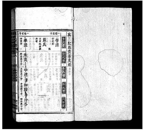 [下载][汪氏宗谱_残卷]安徽.汪氏家谱_四.pdf