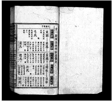 [下载][汪氏宗谱_残卷]安徽.汪氏家谱_九.pdf