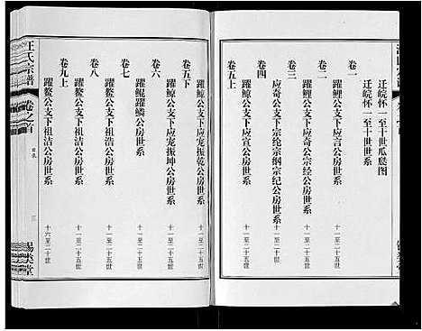 [下载][汪氏宗谱_10卷首1卷_末1卷]安徽.汪氏家谱_一.pdf