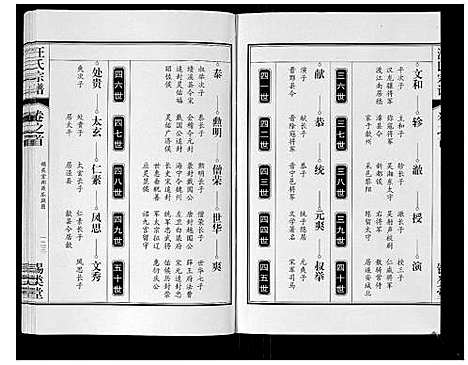 [下载][汪氏宗谱_10卷首1卷_末1卷]安徽.汪氏家谱_三.pdf