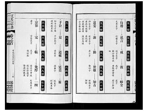 [下载][汪氏宗谱_10卷首1卷_末1卷]安徽.汪氏家谱_三.pdf