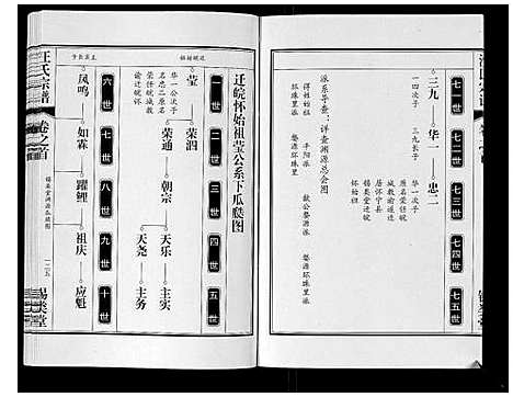 [下载][汪氏宗谱_10卷首1卷_末1卷]安徽.汪氏家谱_三.pdf