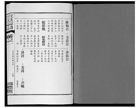 [下载][汪氏宗谱_10卷首1卷_末1卷]安徽.汪氏家谱_五.pdf