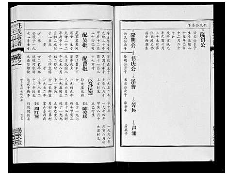 [下载][汪氏宗谱_10卷首1卷_末1卷]安徽.汪氏家谱_五.pdf