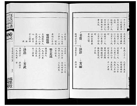 [下载][汪氏宗谱_10卷首1卷_末1卷]安徽.汪氏家谱_五.pdf