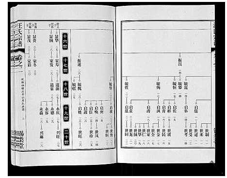 [下载][汪氏宗谱_10卷首1卷_末1卷]安徽.汪氏家谱_六.pdf