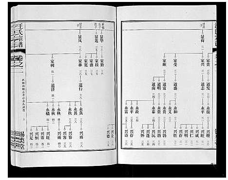 [下载][汪氏宗谱_10卷首1卷_末1卷]安徽.汪氏家谱_六.pdf