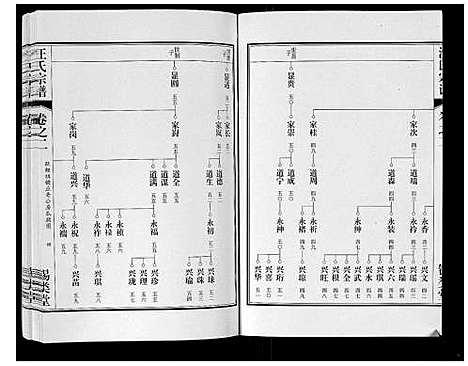 [下载][汪氏宗谱_10卷首1卷_末1卷]安徽.汪氏家谱_六.pdf