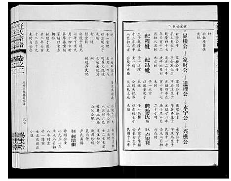 [下载][汪氏宗谱_10卷首1卷_末1卷]安徽.汪氏家谱_七.pdf