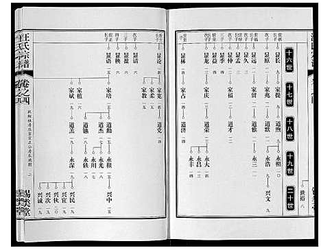 [下载][汪氏宗谱_10卷首1卷_末1卷]安徽.汪氏家谱_九.pdf