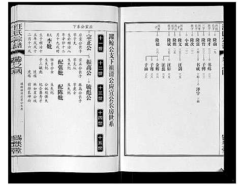 [下载][汪氏宗谱_10卷首1卷_末1卷]安徽.汪氏家谱_九.pdf