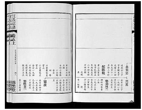 [下载][汪氏宗谱_10卷首1卷_末1卷]安徽.汪氏家谱_十一.pdf