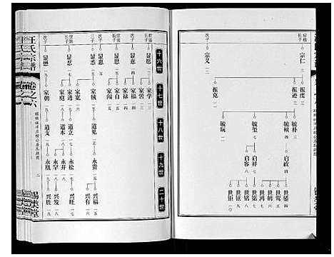 [下载][汪氏宗谱_10卷首1卷_末1卷]安徽.汪氏家谱_十三.pdf