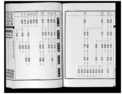 [下载][汪氏宗谱_10卷首1卷_末1卷]安徽.汪氏家谱_十三.pdf