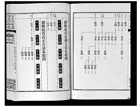 [下载][汪氏宗谱_10卷首1卷_末1卷]安徽.汪氏家谱_十三.pdf