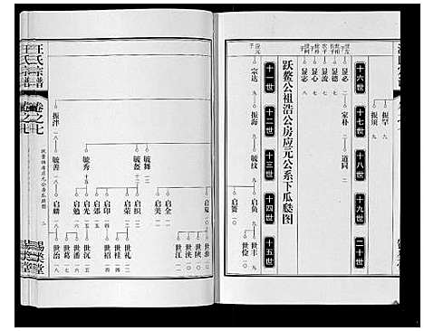 [下载][汪氏宗谱_10卷首1卷_末1卷]安徽.汪氏家谱_十四.pdf