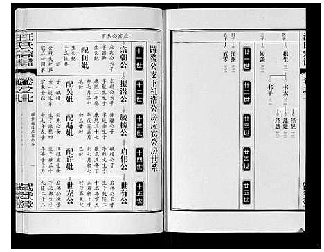 [下载][汪氏宗谱_10卷首1卷_末1卷]安徽.汪氏家谱_十四.pdf