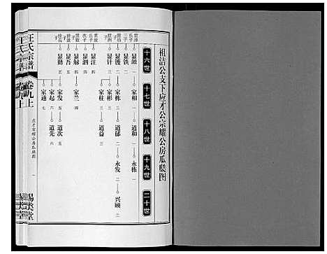 [下载][汪氏宗谱_10卷首1卷_末1卷]安徽.汪氏家谱_十七.pdf