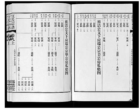 [下载][汪氏宗谱_10卷首1卷_末1卷]安徽.汪氏家谱_十七.pdf