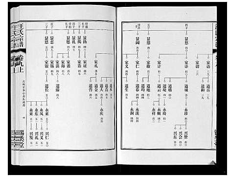 [下载][汪氏宗谱_10卷首1卷_末1卷]安徽.汪氏家谱_十七.pdf