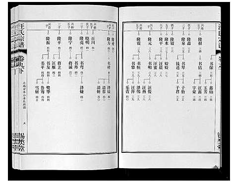 [下载][汪氏宗谱_10卷首1卷_末1卷]安徽.汪氏家谱_二十.pdf